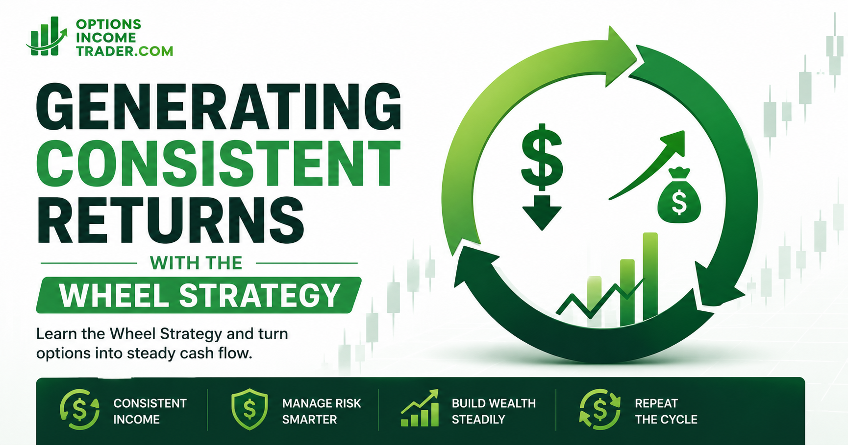 Options Income Trader: Generating Consistent Returns With The Wheel Strategy